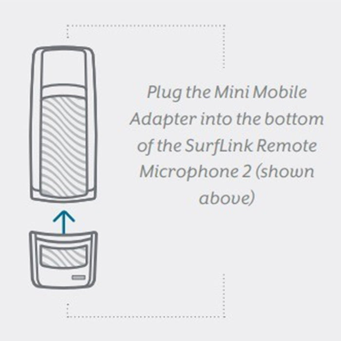 Starkey SurfLink Mini Mobile System